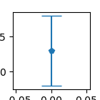 ThreeSigma@mastodon.online