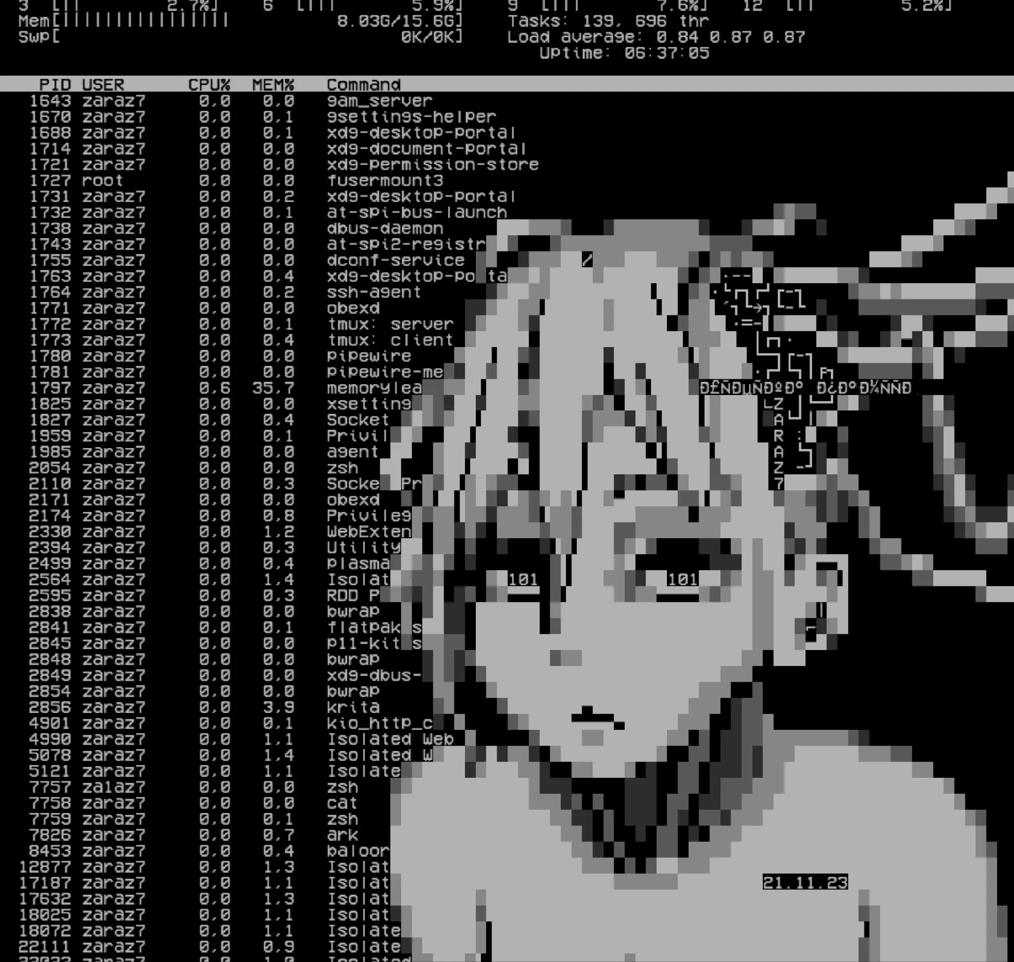 daveedmee@app.wafrn.net